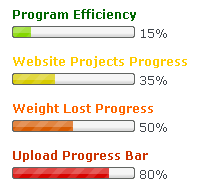 jsProgressBarHandler (Dynamic Javascript Progress/Percentage Bar) – 