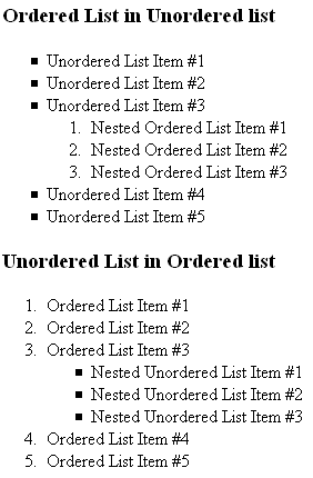 Nested lists (correct)