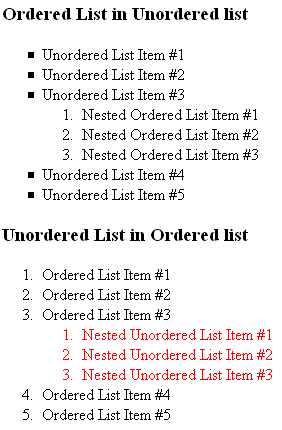 Nested lists (wrong)