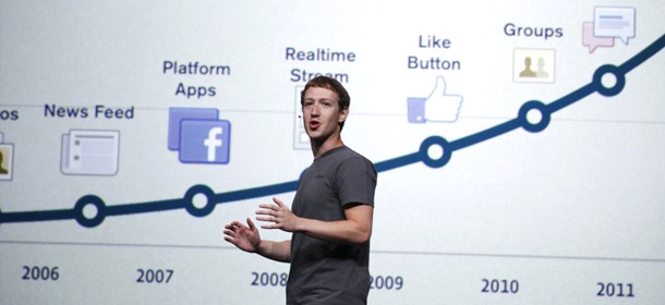 facebook-fundamentally-broken-product-collapsing-under-own-weight-mark-zuckerberg-2
