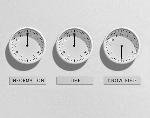 information-time-knowledge