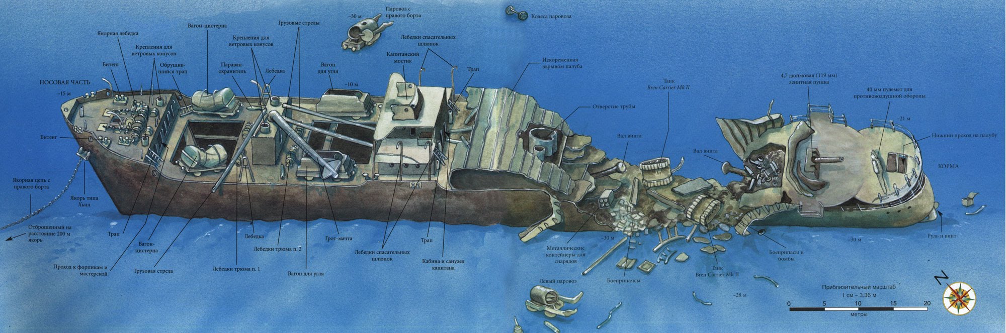 Plan of the Thistlegorm Wreck