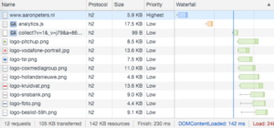 Native Image Lazy Loading in Chrome Is Way Too Eager – Bram.us