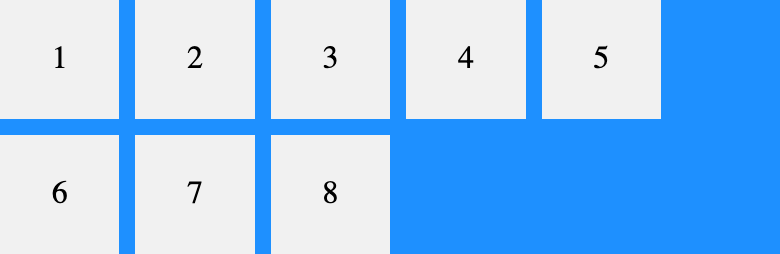 Flexbox layout with CSS gap applied